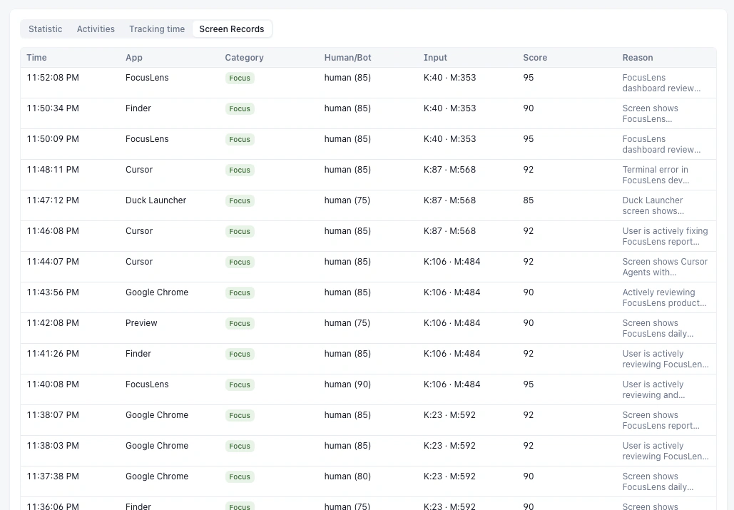 Kloy Screen Analysis table with app, focus category, and AI reason per capture